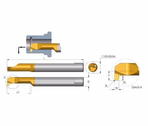 Carmex MKR Full Radius Grooving Solid Carbide Bar Coolant Channel (PICCO)