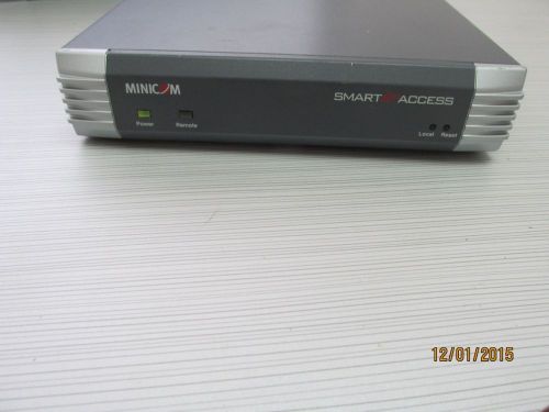 Minicom Smart IP Access 1SU51068/R REV 1.6