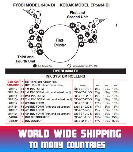 34r-kdi ryobi 3404 di 9 roll kit for sale