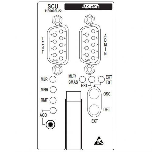 ADTRAN Total Access 1500 SCU, Central Office Terminal - 1180008L22 - NEW SEALED