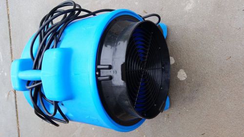 12&#034; velocity Confined space ventilation fan