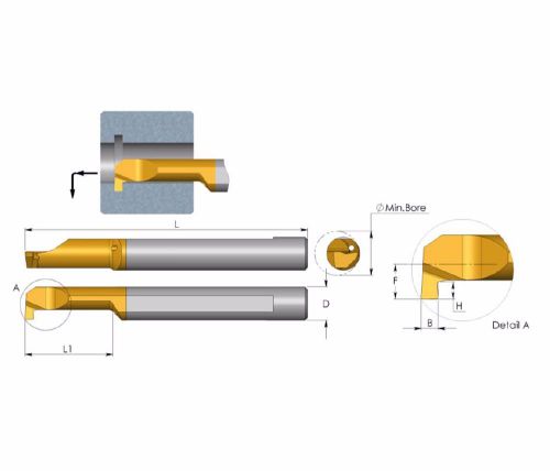 Carmex MGR Grooving Solid Carbide Bar Coolant Channel (PICCO)