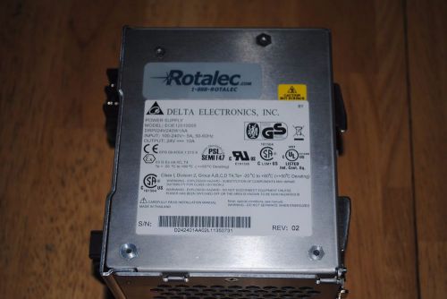 PLC SLC power supply 24V (allen bradley?)