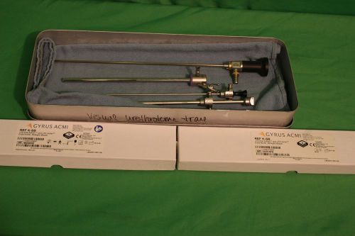 Circon ACMI Visual Urethrotome Set with USA Elite System Cold Knives