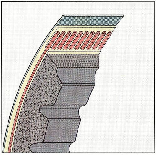 Ametric® BX 62 ANSI Raw Edge Cogged V-Belt