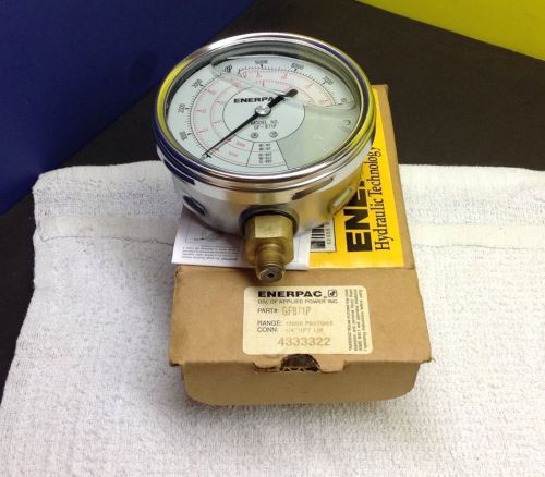 ENERPAC GF-871P HYDRAULIC GAUGE RC75 RR75 RC100 RR100 CL100 TON 0-10,000 PSI NEW