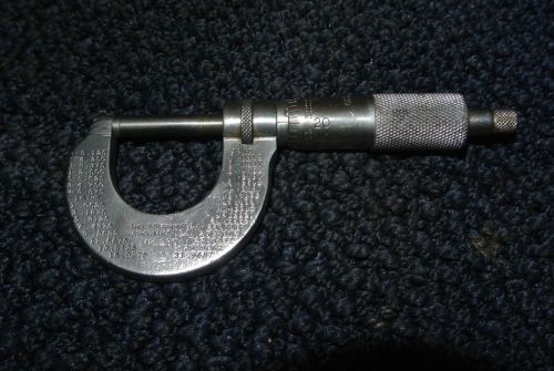 0-1&#034; STARRETT MICROMETER NO. 230 / WORKS GREAT !!