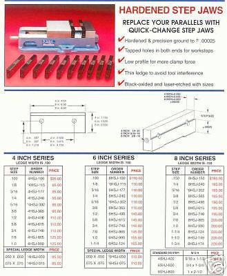 1 Pair The Original Snap Jaws 1&#034; Hardened Step 6&#034;Long