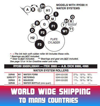 33R51P METERING ROLLER QUANTITY 1