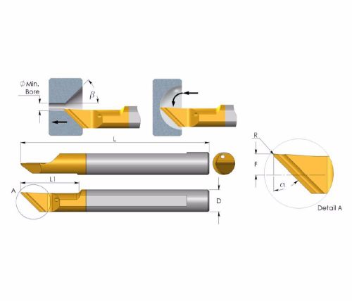 Carmex MWR Chamfering and Profiling Solid Carbide Bar (PICCO)