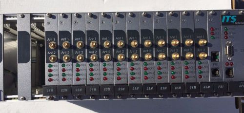 ITS TELECOM CelluLine CGW-TS GSM Cellular Gateway  (24 port)  and RF DIVIDER