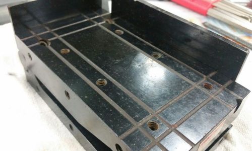 SINE PLATE WITH MATCHING SINE BAR COATED, 3 DAY SHIP