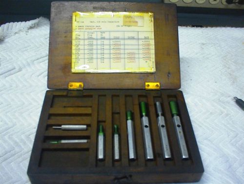 R+M Set of 8 No Go Gauges 1/16&#034; - 1/2&#034; w/ Wooden Box Machine Tooling GOOD