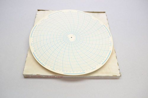 New honeywell 12576 circular chart paper d434035 for sale