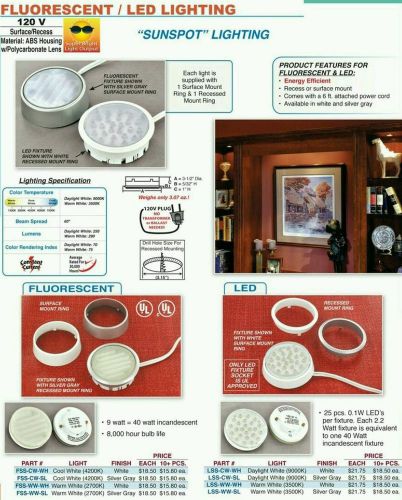 LED &#034;Sunspot&#034; Lighting 120V Surface/Recess