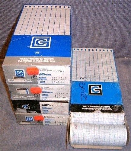 Taylor 11CM Recording Chart Paper Range 400-900 NEW