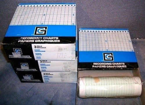 Lot Of 12 Rolls 15CM Recording Chart Paper Range 1-20