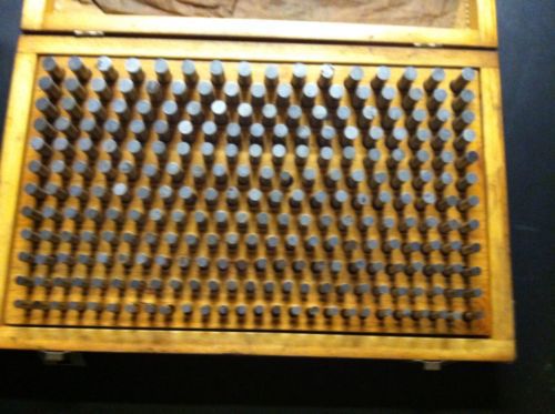 Meyer Gage Pins .251 - .500 Minus .0002