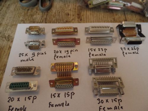 150  D-SUB   SUB-D CONNECTORS