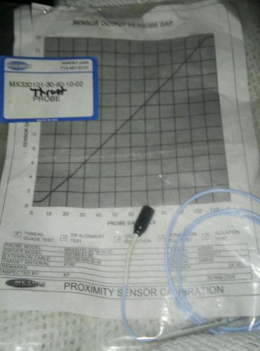 METRIX THRUST PROBE MX330101-30-60-10-02