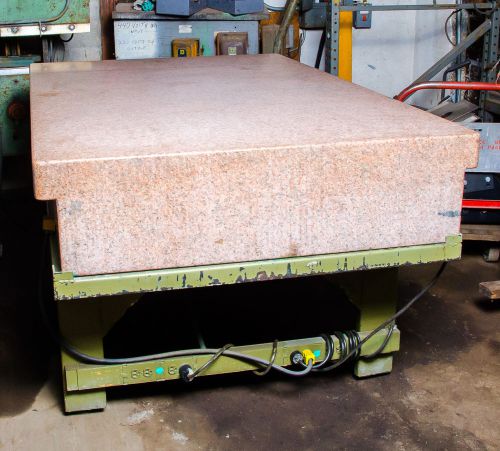 Herman Granite Surface Plate; AA Lab Grade