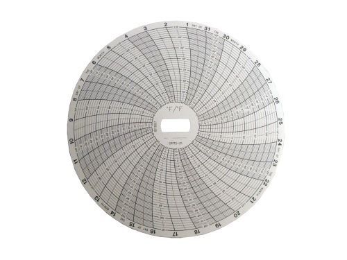 CRTT2-21 Supco Charts for Temperature Recorder CR4 KTT 31Day -20F+120 40F+110