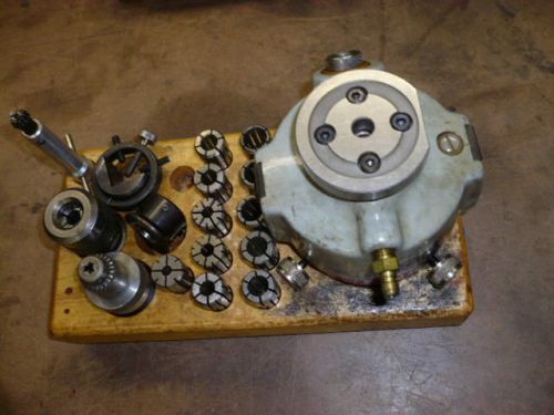 EDM Rotobore set, centri tilt, #1