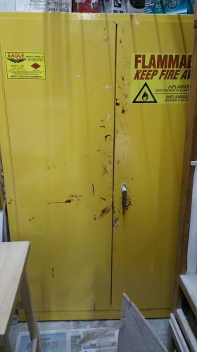 Flammable cabinet