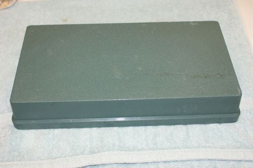Tektronix 465, 465A, 465B, 466, Oscilloscope Protective Front-Panel Cover.
