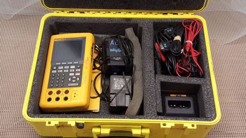 Fluke 744 HART Documenting Process Calibrator