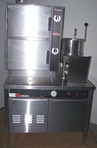 Groen Hy-6SE Hypersteam Convection Oven w/ Kettle 300,000 BTU 48KW