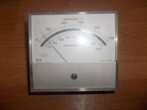 Triplet Model 250-g VU meter