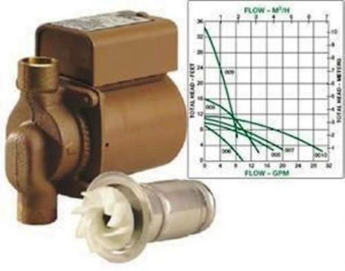 TACO 006-BF 3/4&#034; BRONZE CIRCULATOR PUMP WITH INTERNAL FLOW CHECK