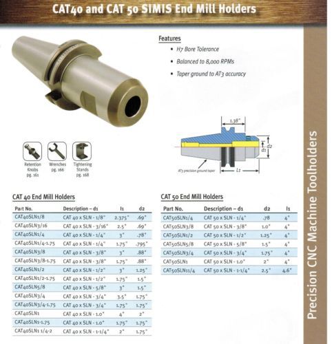 CAT 40 End Mill Holder Techniks SIMIS 1-1/4&#034; x 2.0&#034; Long