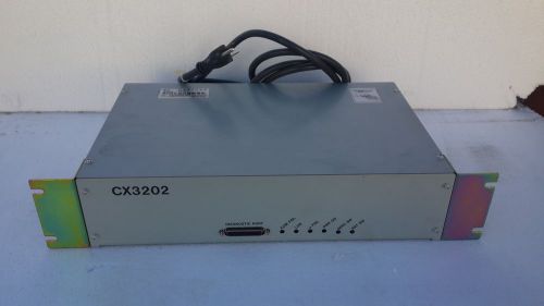 Hitachi Kokusai CX3202 Furnace Gas Controller WORKING