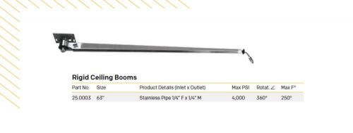 63” Car Wash Ceiling Boom  - Stainless Pipe 1/4”, 4,000 PSI, 360° Rotation