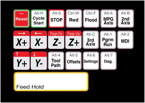 MACH 3 CNC ROUTER PLASMA KEYBOARD SHORTCUT DECALS STICKER