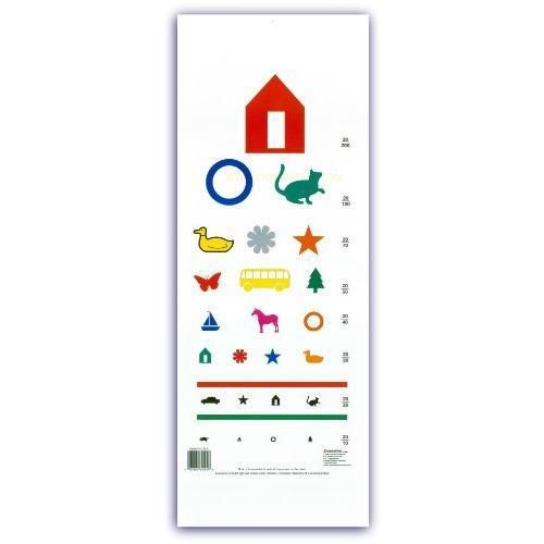 Eye Chart - Pediatric Color Eye Chart New