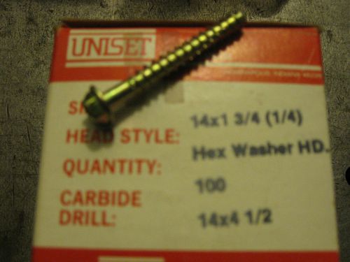 Uniset Concrete Screws