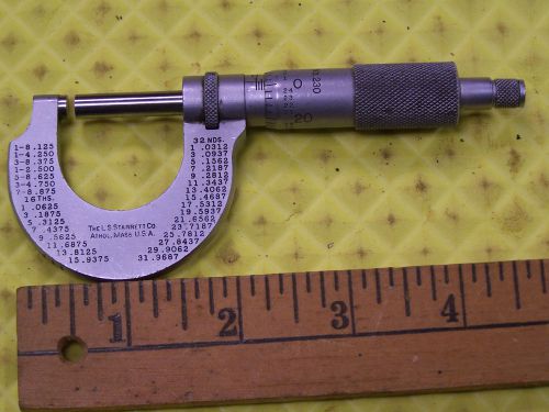 Starrett no. 230 gauge for sale