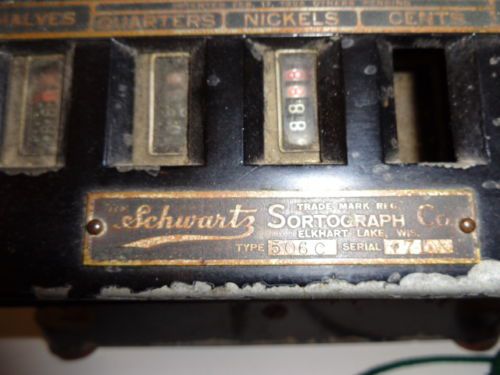 antique coin counter shwartz sorta graph