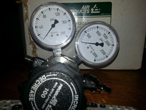 NEW IN BOX-AIR PRODUCTS E12-244D PRESSURE REGULATOR