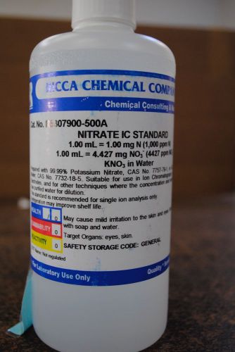 RICCA NITRATE IC STANDARD