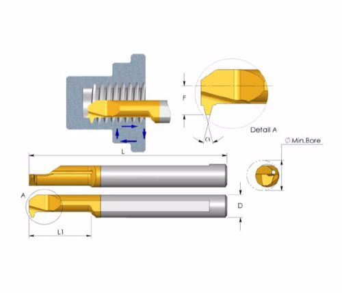 Carmex TRAPEZ Threading Solid Carbide Bar with Coolant Channel (PICCO)