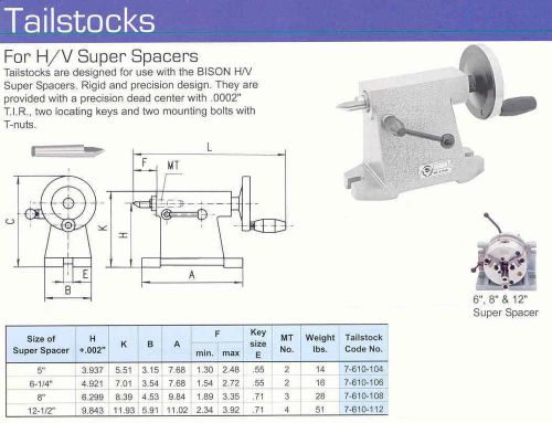 8&#034; Bison Tailstock NEW Fits All Super Spacers