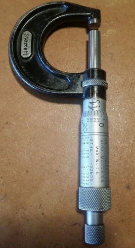 Starrett micrometer (99)