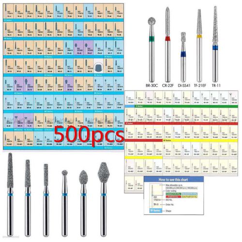 500*dental diamond burs flat-end medium fg 1.6mm for high speed handpiece qualit for sale