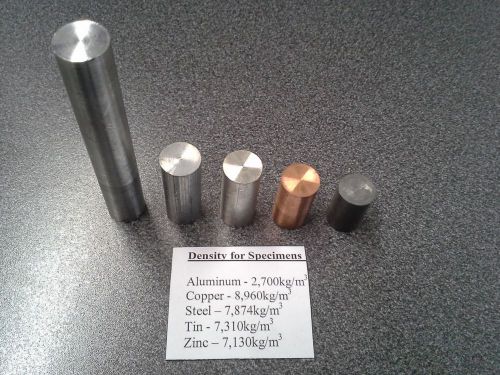 Equal Mass Density Set - Density and Specific Gravity