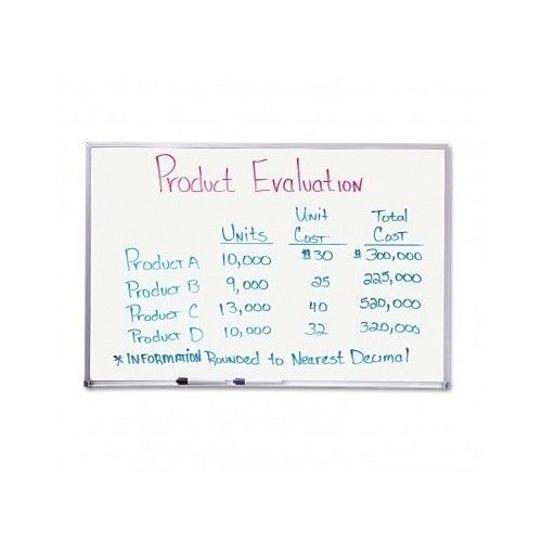 Dry erase board white erasable marker aluminum frame class room office eraser for sale