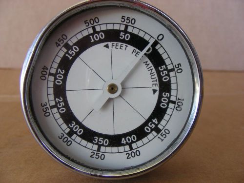 FEET PER MINUTE GAUGE BY SJOSTROM INDUSTRIES